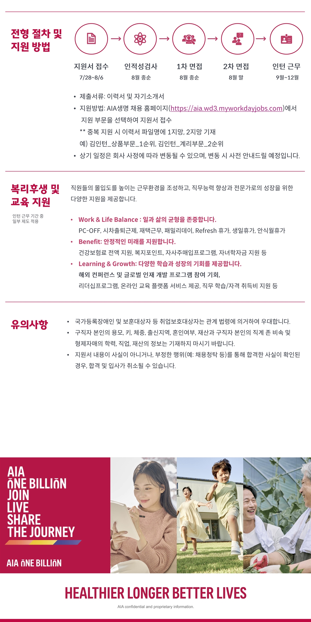 Contents image